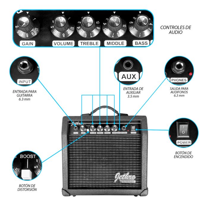 Guitarra Eléctrica Telecaster Con Amplificador y Accesorios - Imagen 3
